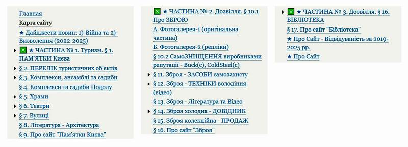Sitemap 2 copy (2) 800